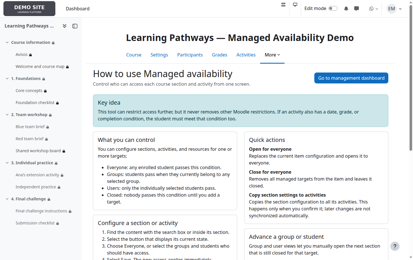 Integrated Managed Availability help