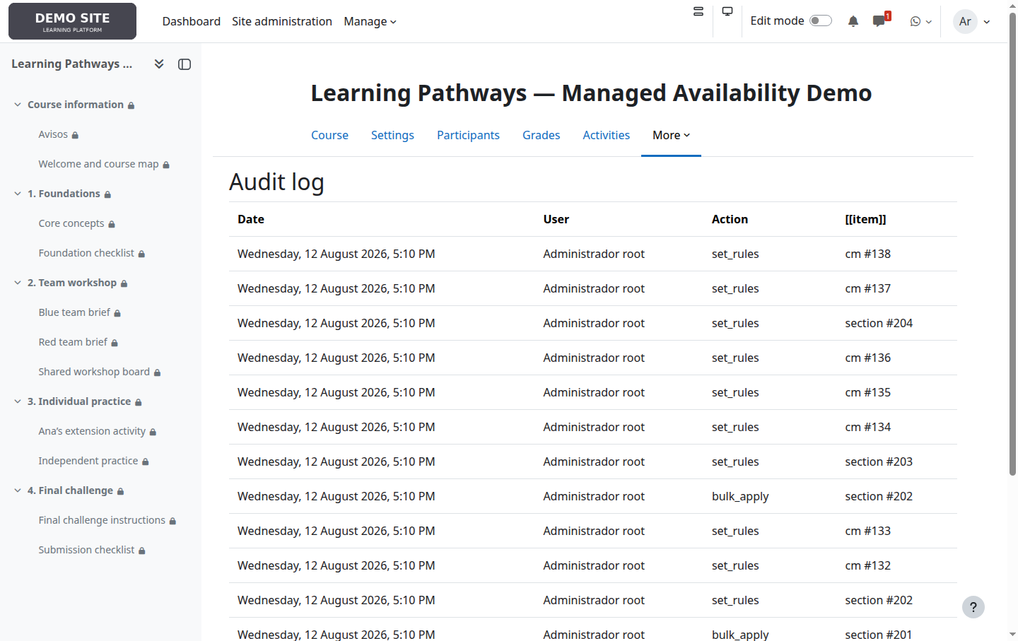 Course availability change history
